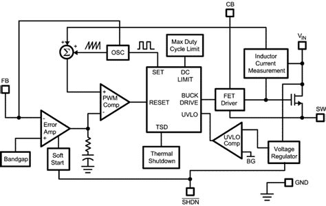 LMR14203XMK/NOPB Texas Instruments | Mouser India