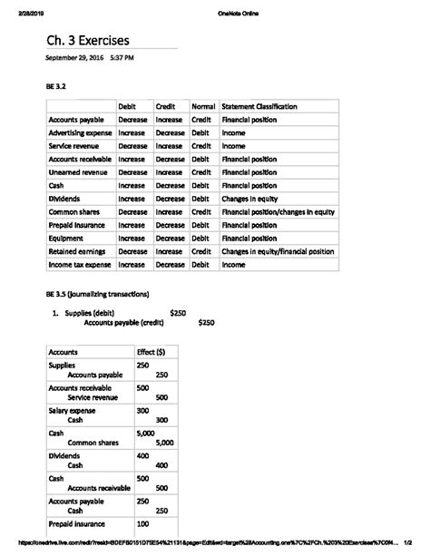 Chapter 3 Exercises 的图像结果