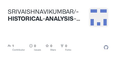 Ott Data Visualization Using Python 的图像结果