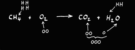 Stoechiometrie Calcul 的图像结果