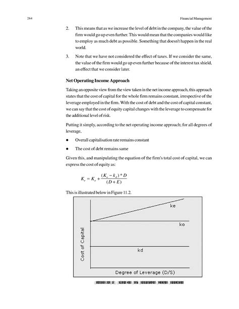 02. Financial Management author Directorate of Distance Education ...
