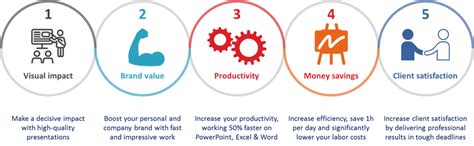 Image result for Power User Meaning