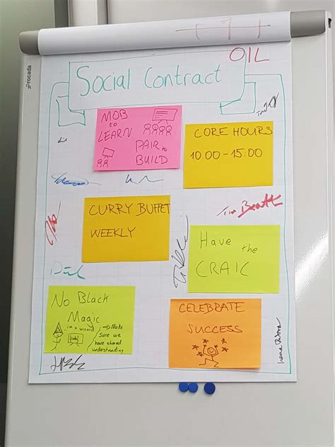 Social Contract