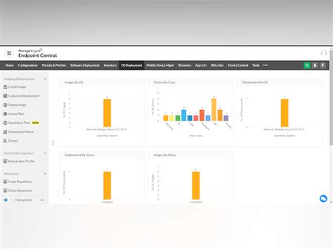 ManageEngine Endpoint Central Price, Features, Reviews & Ratings ...