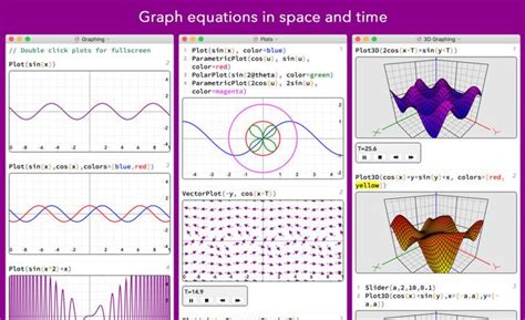 Image result for Mathcad Alternative