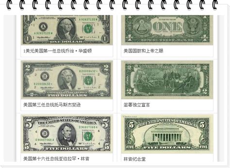 Usd Notes Image & Photo (Free Trial) | Bigstock