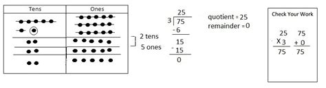 Eureka Math Grade 4 Module 3 Lesson 17 的图像结果