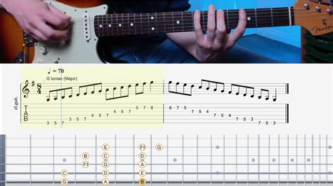 Image result for 3 String Guitar Beginner Lessons