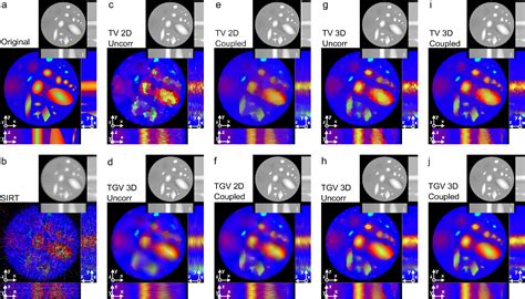 Image result for Total Variation Regularization