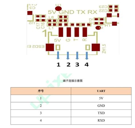 Pcxr Configuration Not Set Issue 的图像结果