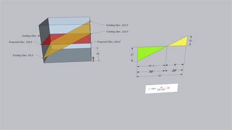 Cross Section Method 的图像结果