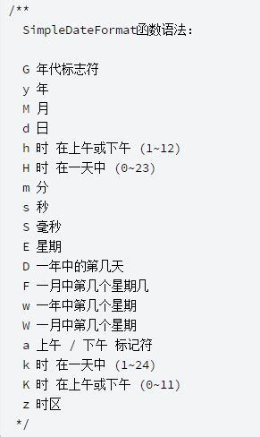 Java SimpleDateFormat 的图像结果