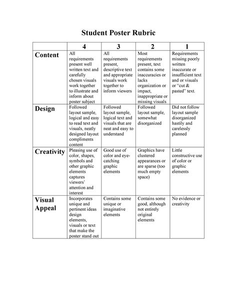 46 Editable Rubric Templates (Word Format) ᐅ TemplateLab