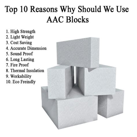 Autoclaved Lightweight Concrete