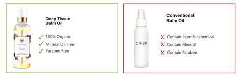 NO MORE PAINFUL DAYS WITH DEEP TISSUE BALM OIL – Seer Secrets