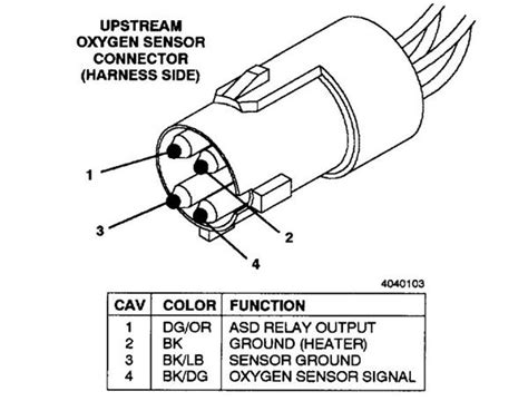 Image result for Ford O2 Sensor Wiring Diagram