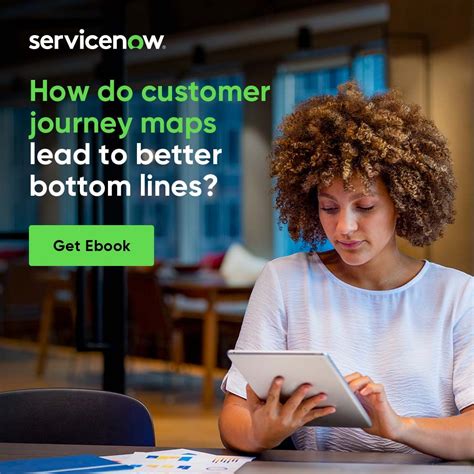 Image result for ServiceNow Learning Path
