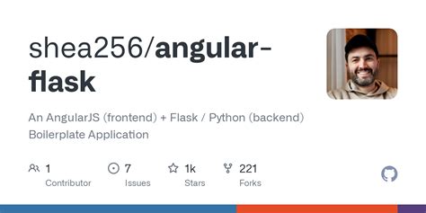 Image result for Flask Angular Tutorial