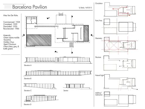 Barcelona Pavilion Site Plan