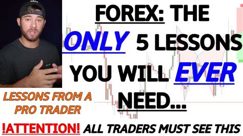 Image result for Forex Lessons