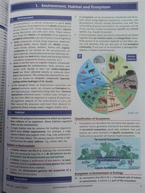 Buy PMF IAS Environment for UPSC 2023-24 Book Online at Low Prices in ...