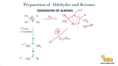 Image result for O2 to O3 Reaction