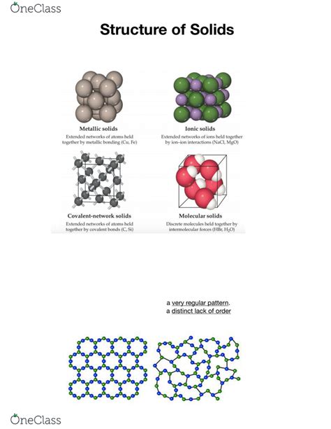 Image result for Network Covalent Solid Examples