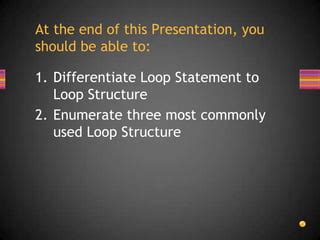 Image result for Looping Example