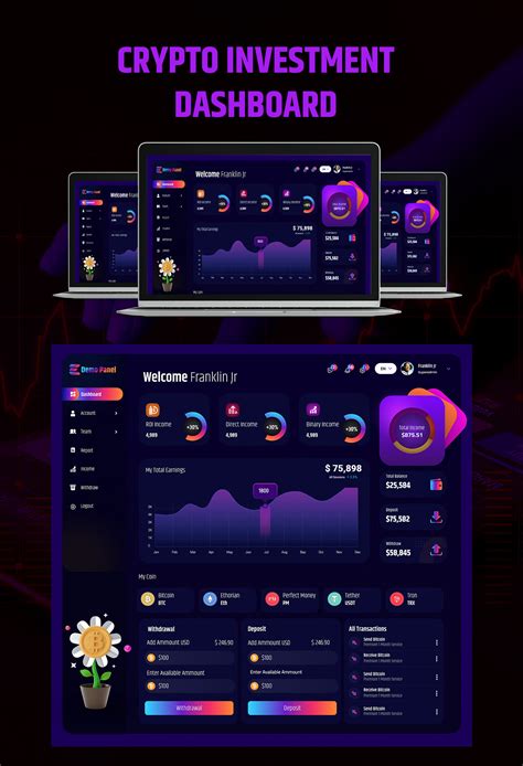 Image result for Trading API