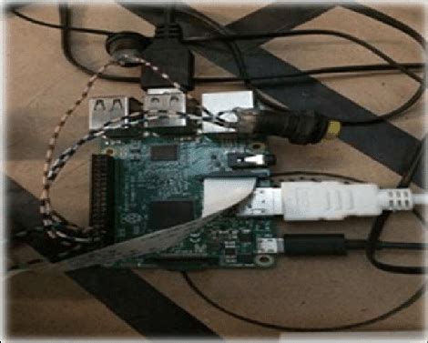 Image result for Raspberry Pi 2 Components
