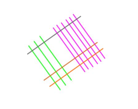 Image result for Chinese Multiplication Method