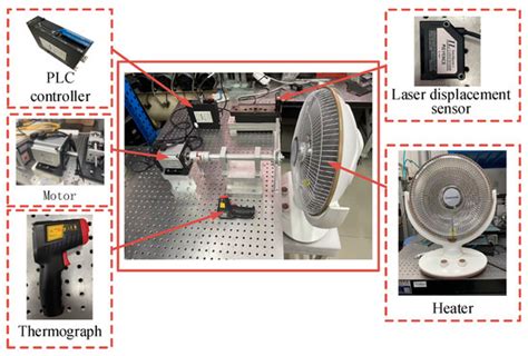 Clearance Analysis of Rotor–Stator Coupled Structures Under Maneuver ...