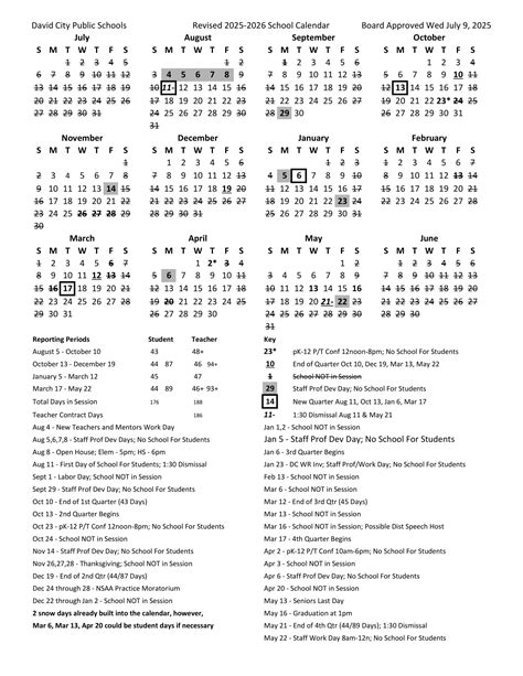 David City Public Schools NE Calendar 25-26 Revised [pdf] - EduCounty