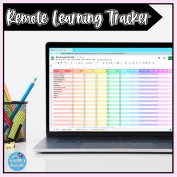 Image result for External Learning Tracker