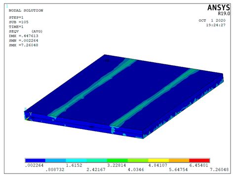 Research on the Development and Joint Improvement of Ceramsite ...