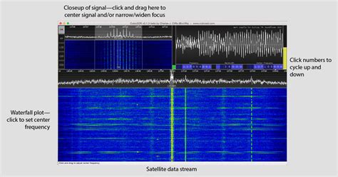 Image result for Cubicsdr Tutorial Mac
