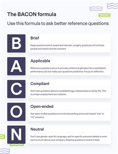 How to design reference questions