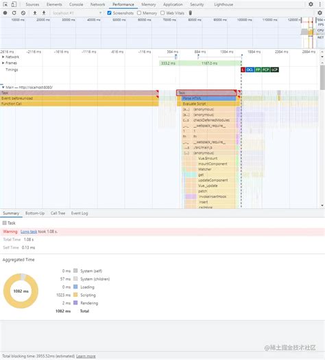 Image result for Antv G6 JavaScript