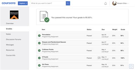 Algorithms Part II Coursera All Quiz Answer 的图像结果
