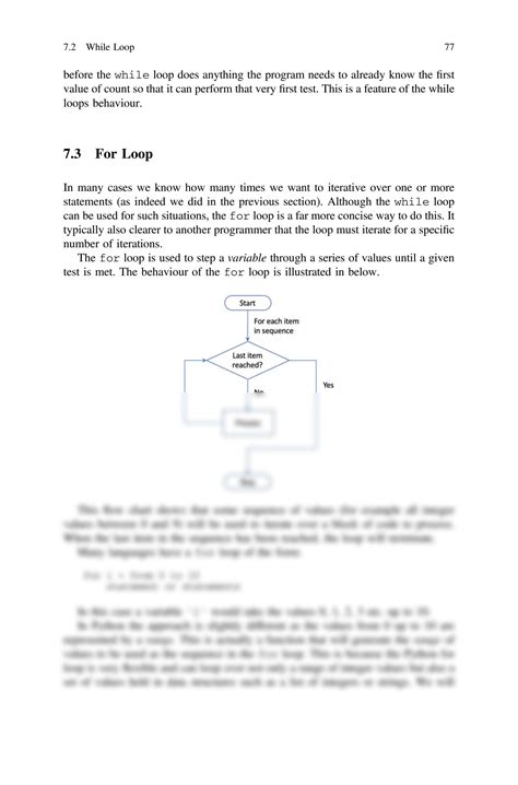 Image result for Python Programs On Iteration