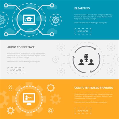 Image result for Computer-Based Training Graphic