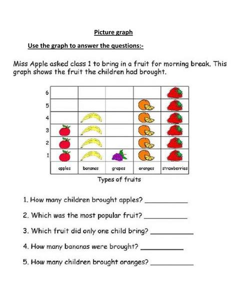 Image result for Graph Algorithm Exercise