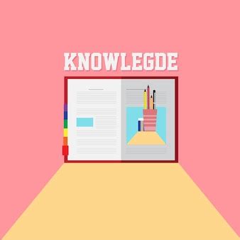 Knowledge Symbol Poster 的图像结果