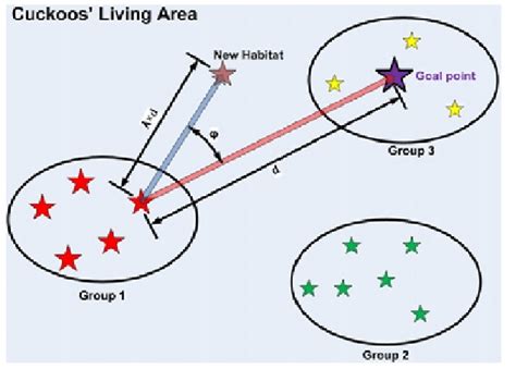 How to Align Vertically Center in CSS 的图像结果