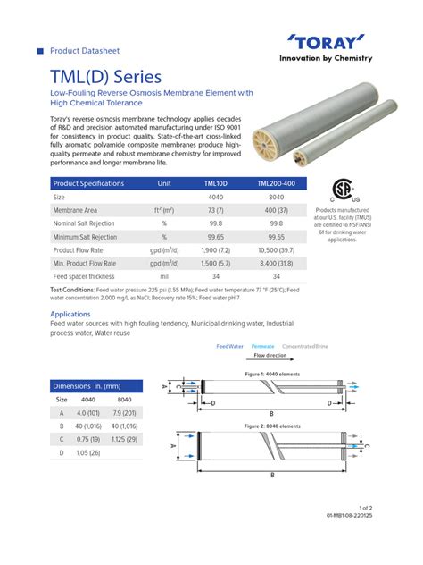 Image result for TML Parts Batch Code