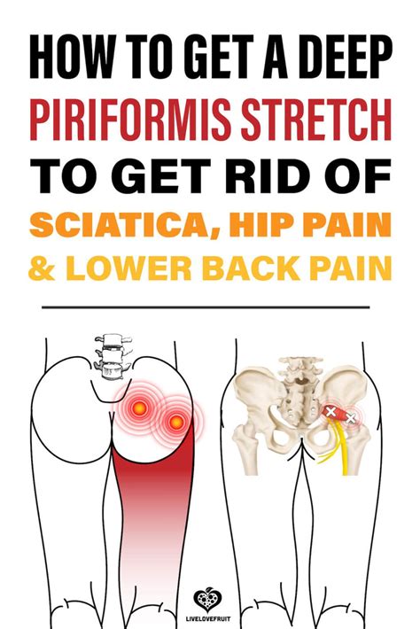 How To Get A Deep Piriformis Stretch To Get Rid of Sciatica, Hip ...