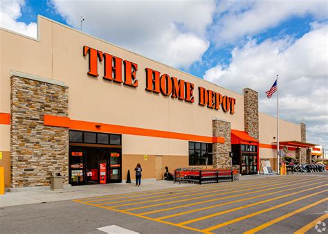 Nation's Largest Home Improvement Retailers Nail Higher Sales With New ...