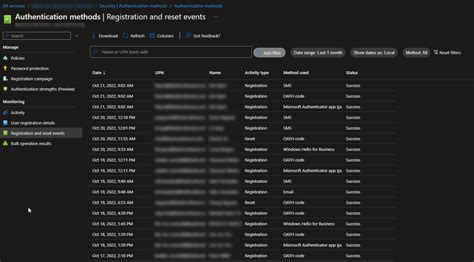 Azure MFA Configuration 的图像结果