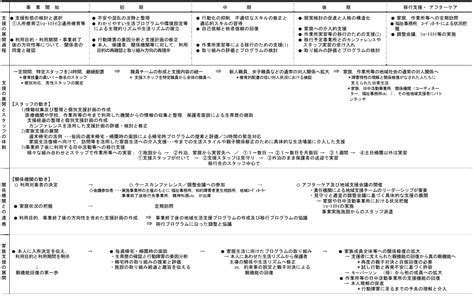 Image result for MCQ Question of Computer Science Class 11 CSS