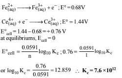 JEE Advanced (Subjective Type Questions): Electrochemistry- 3 - Chapter ...